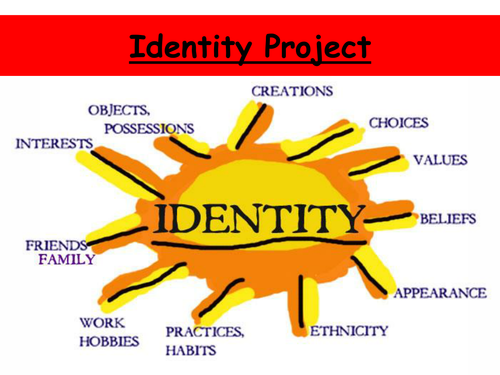 the complexity of identity who am i essay