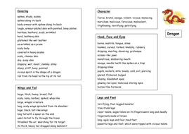 Describing Dragons by cptucker - Teaching Resources - Tes