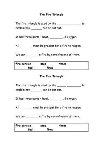 The Fire Triangle | Teaching Resources