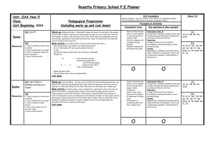 OAA lesson plans for Y3-Y6 by alpo8550 - UK Teaching Resources - TES