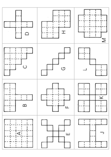 Area and Perimeter - Rectangles / compound Shapes by nyima_drayang