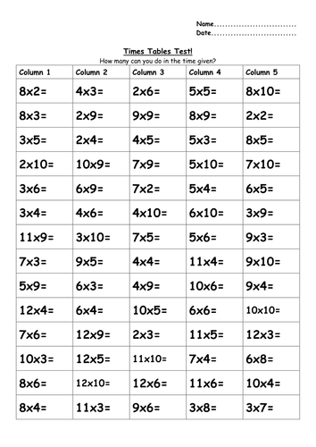 Times tables speed test (2, 3, 4, 5, 6, 9, 10).doc