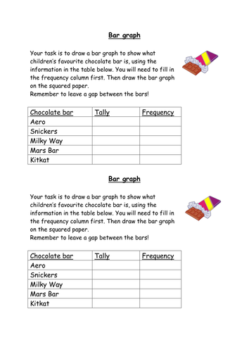 Bar chart activity | Teaching Resources