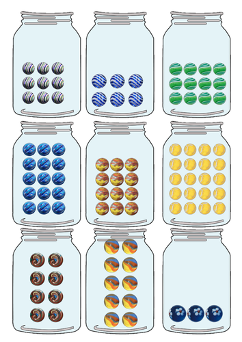 Repeated Addition/Arrays | Teaching Resources