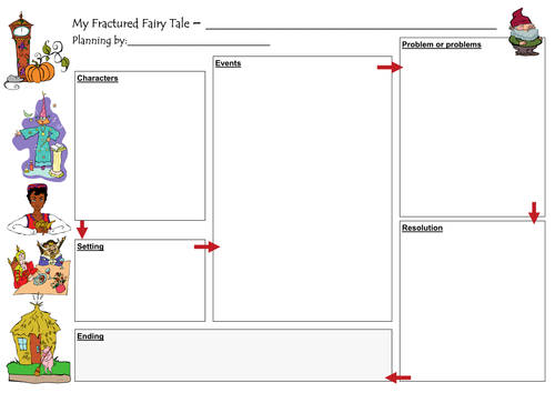 Fractured Fairy Tales Teaching Resources