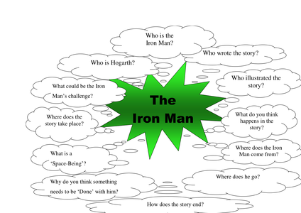 man activities iron 4 chapter Man Web.docx The Iron Story