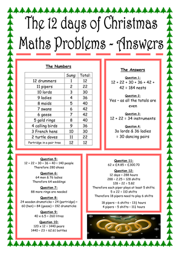 12 days of Christmas Questions | Teaching Resources