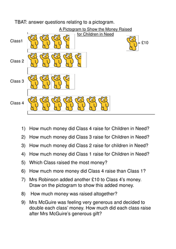 Pictograms by JennyHelmer - Teaching Resources - TES