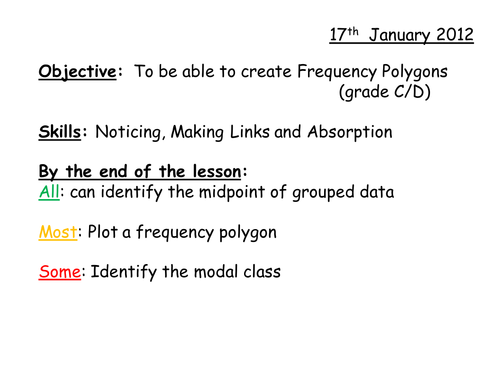 Frequency Polygons.pptx