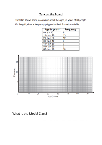 Task 2 -on the Board.docx