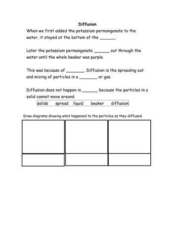 Diffusion | Teaching Resources