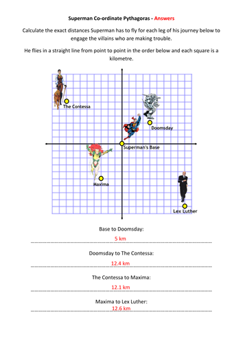 Super Hero Co-ordinate Pythagoras Answers.docx