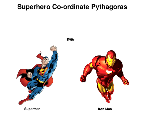 Super Hero Co-ordinate Pythagoras.pptx