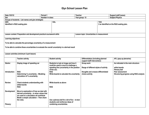 Uncertainties | Teaching Resources