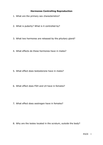 Reproductive Hormones | Teaching Resources