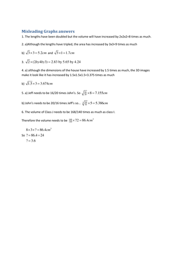 Misleading Diagrams GCSE Stats Higher | Teaching Resources