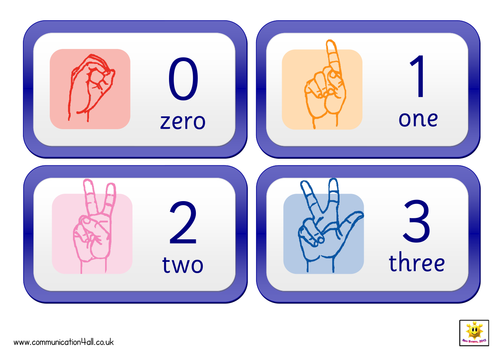 ASL Number Cards 0-9 | Teaching Resources