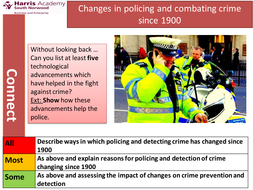 policing twentieth changes century