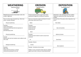 Worksheets Weathering And Erosion Worksheet erosion and deposition worksheets sharebrowse weathering sharebrowse