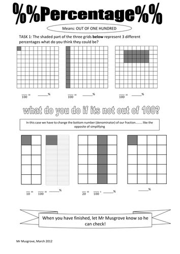 Introduction to Percentages Resources | Tes