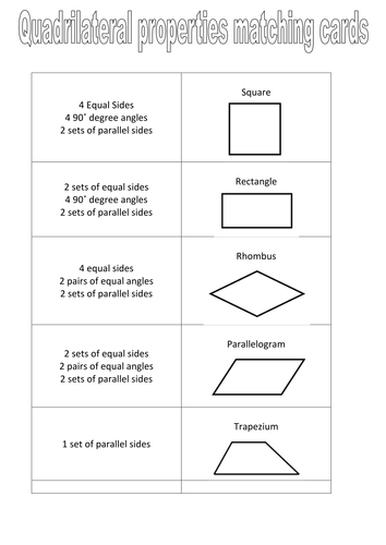 quadrilateral properties matching cards teaching resources