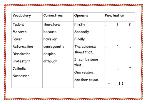 Tudors VCOP Mat | Teaching Resources