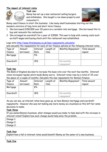 Interest Rates by l0vaduck - Teaching Resources - TES