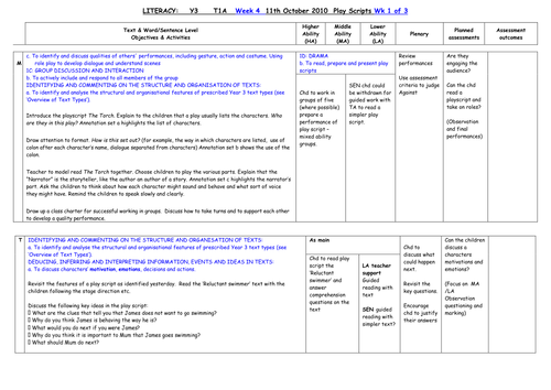 Key features of a playscript picture
