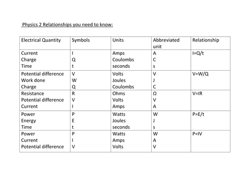 docx, 13.94 KB