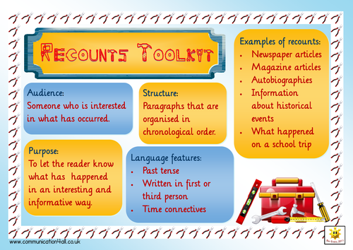 toolkit writing for diary Toolkits Fiction Teaching Resources     Non bevevans22 by TES