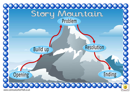 Story Mountain Resource Collection by bevevans22 - Teaching Resources - Tes
