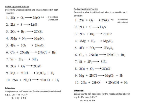 IGCSE Combined Science-Redox and electrolysis unit | Teaching Resources