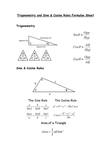 Trigonometry and Sine & Cosine Rule Formulae Sheet | Teaching Resources