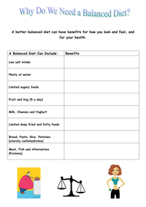 healthy eating by stuliet uk teaching resources tes