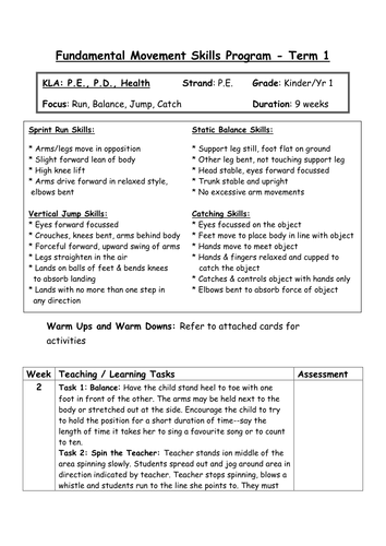 Fundamental Movement Skills Term 1 by syapgp17 - Teaching 