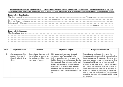 SparkNotes: To Kill a Mockingbird: Study Questions & Essay