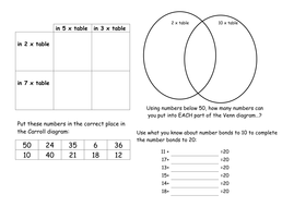 venn and carroll diagrams teaching resources