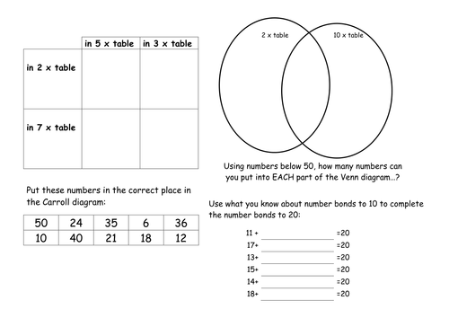 venn and carroll diagrams teaching resources