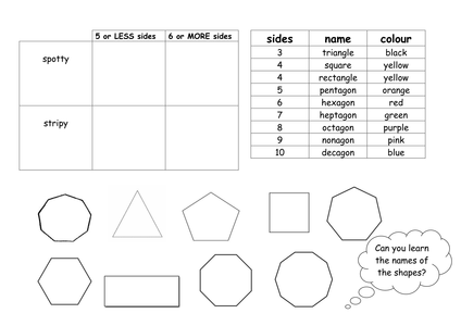 venn and carroll diagrams by stuffedcrust uk teaching resources tes