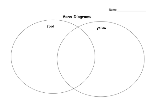 Printables Venn Diagram Worksheet venn and carroll diagrams by stuffedcrust teaching resources tes