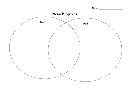 venn and carroll diagrams teaching resources