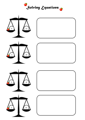 Balancing Equations | Teaching Resources