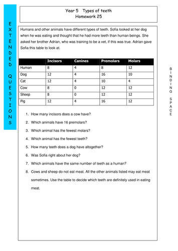 Teeth Homework 25 | Teaching Resources