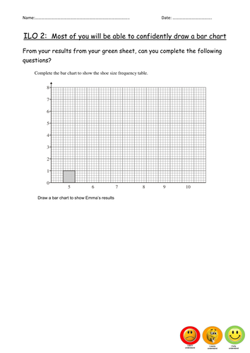 bar charts lesson ks3 teaching resources