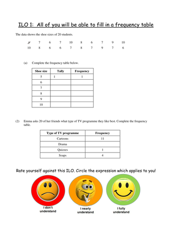 Bar Charts Ks3 Worksheets