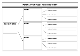 Creative persuasive speech