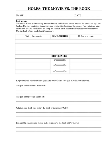 Holes: Film vs. Book Worksheet | Teaching Resources