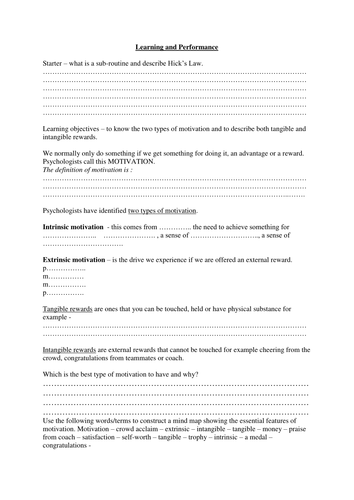 A Level PE | Teaching Resources