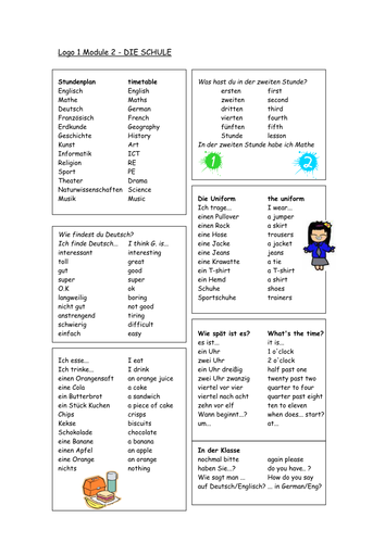 Logo 1 Module 2 words | Teaching Resources