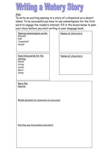 Essays customer care
